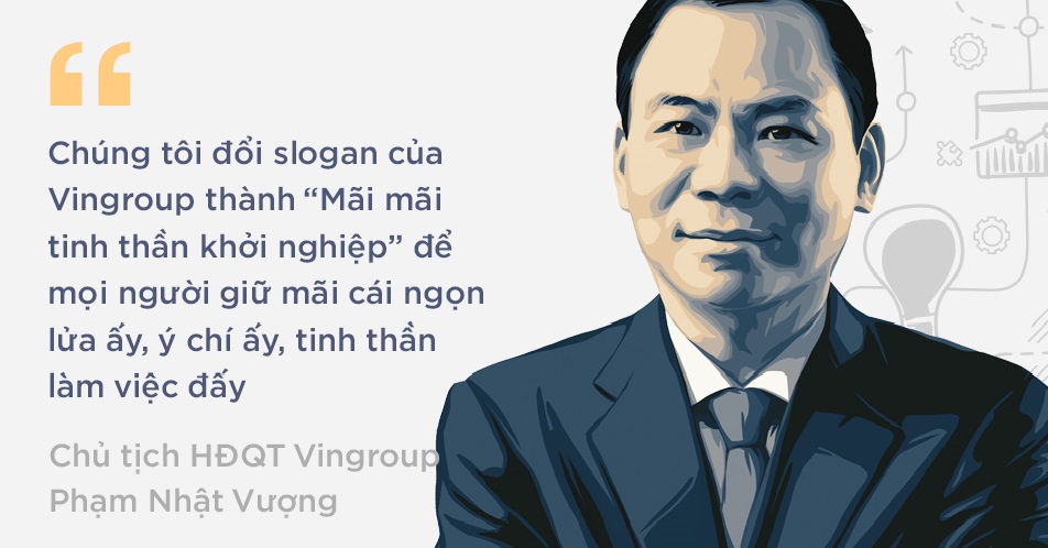 Mãi Mãi Tinh Thần Khởi Nghiệp