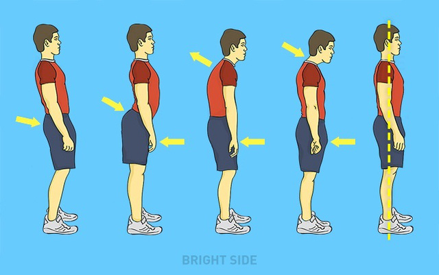 gù lưng do tư thế ngồi học